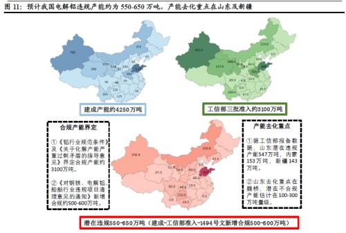 鋁價(jià)2萬(wàn)不是夢(mèng)