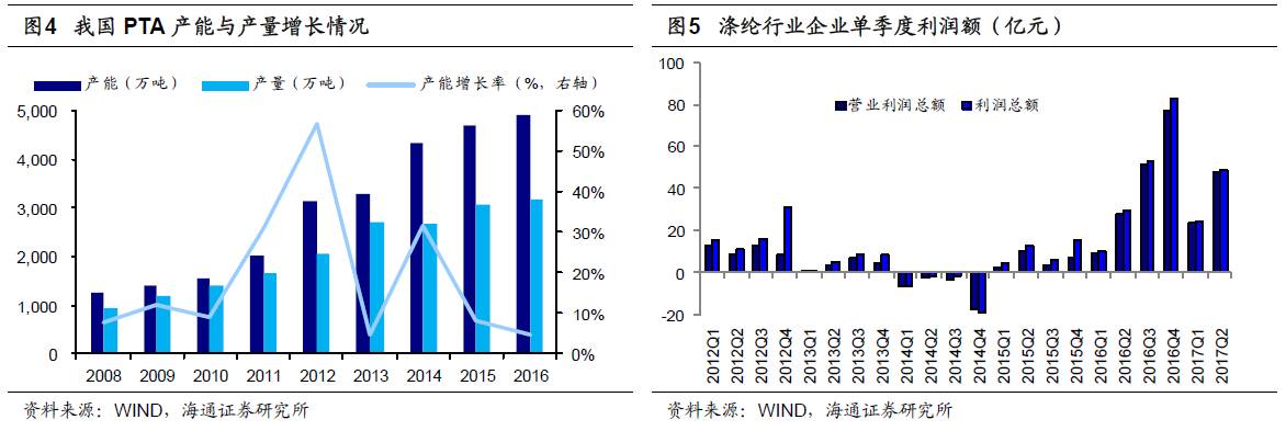 煤、鋼、有色，誰在竊喜，誰在憂慮？