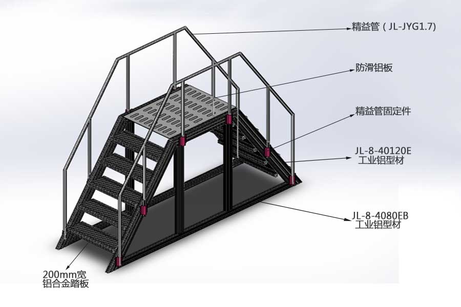 鋁型材工業(yè)踏步